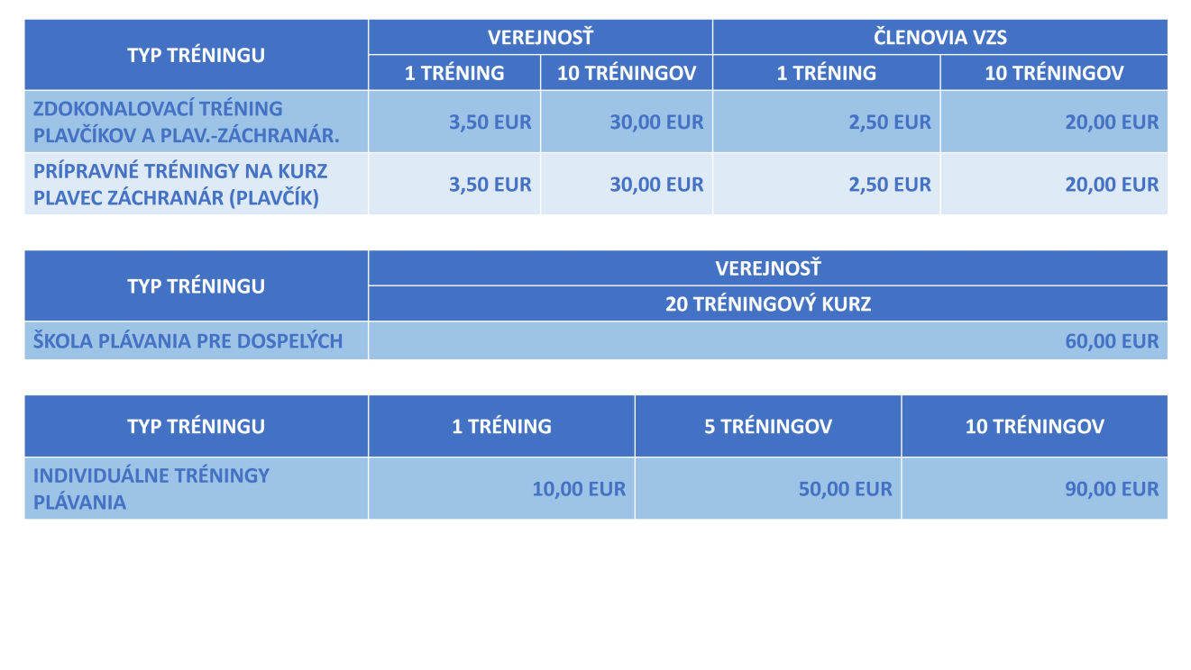 Cenník tréningov od 01.03.2022